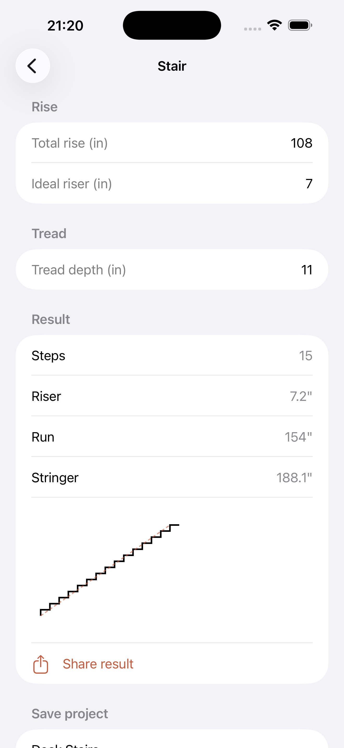 Stair math, drawn for you