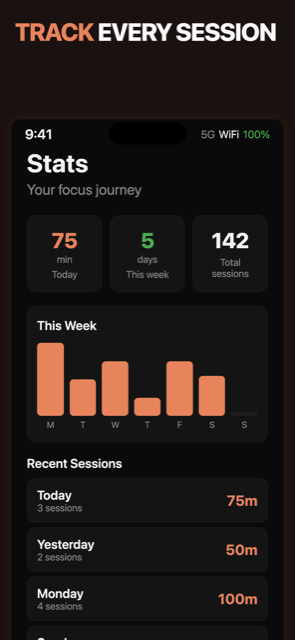 Track every session